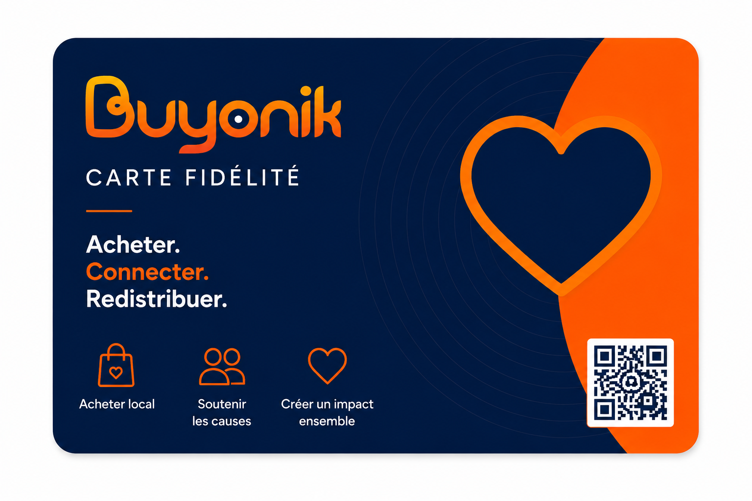 Carte fidélité Buyonik